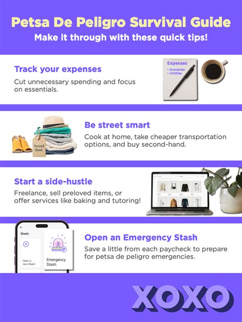 5 Ways To Survive Petsa de Peligro .